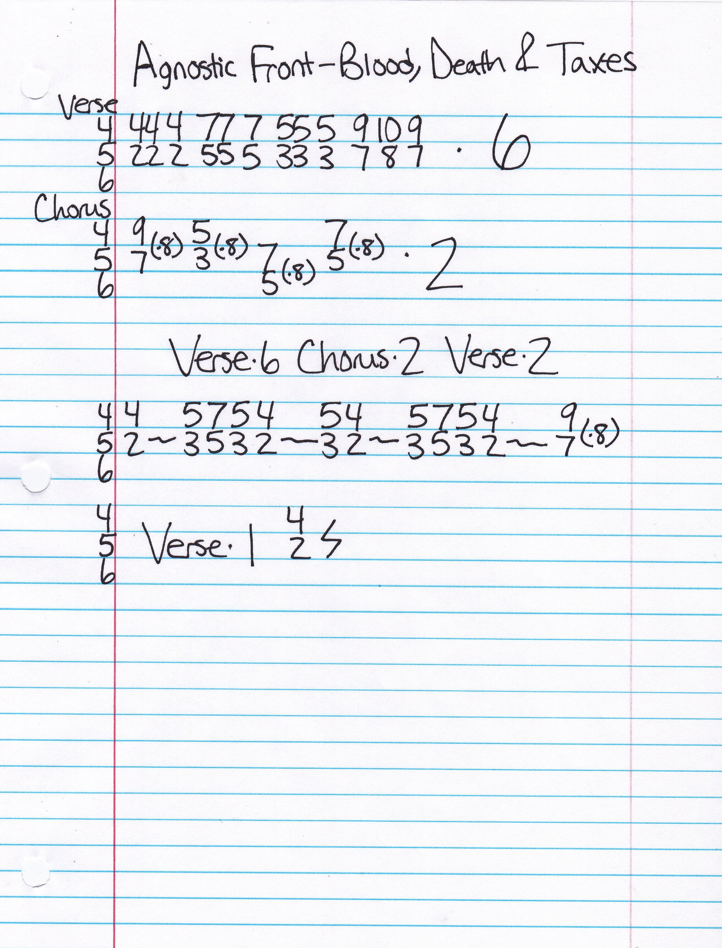 High quality guitar tab for Blood Death and Taxes by Agnostic Front off of the album Riot Riot Upstart. ***Complete and accurate guitar tab!***